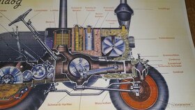 Plagát Lanz Bulldog - 2