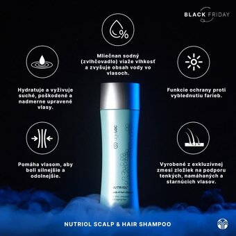 BLACK FRIDAY NuSkin Nutriol sampon,kondicioner,serum - 2