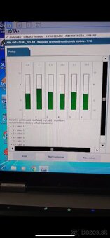 BMW F10 525D N57D30A - 2