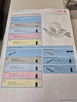 Xerox AltaLink C8045 - All-in-One 2020 iba 161095 stran - 2