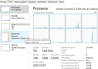 Intel i7-6700 4GHz - 2