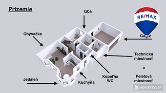 Zariadený novopostavený rodinný dom v nádhernej prírode - 2