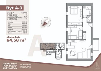 3-izbový byt Liptovská Ondrašová POD ZÁSAD "A" Kolaudácia - 2