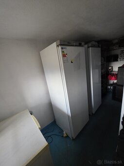 Prenajom priestorov - 2