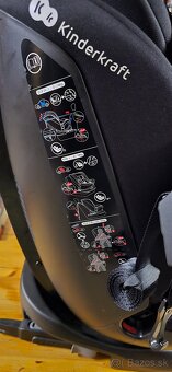 Kinderkraft XPEDITION ISOFIX 2021 black - 2