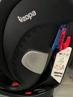 Zopa Universal Fix - 2