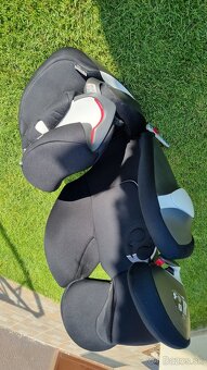 Cybex - 2