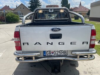 Ranger 2008 - 2