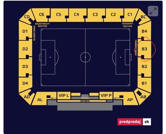 Slovensko - Severné Írsko - 2