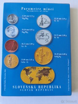 2002 Sada obehových mincí SR – MS v hokeji - 2