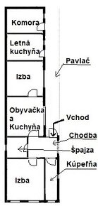 Predáme 3iz dom v Nových Sadoch na 16,3a pozemku - 2