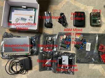 Vyvojove dosky RaspberryPi, BeagleBone atd. - 2