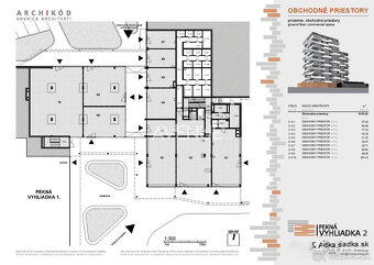AVENUE I obchodný priestor 79,02m2, v projekte Pekná vyhliad - 2