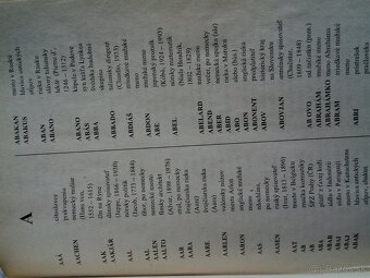 Slovník pre krížovkárov - 2