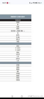 Ohrievač TUV ENERGY E500 SDV1 500 L pre Teplene Cerpadlo - 2
