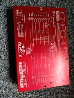 Predam zvukovu Roland FA-101 - 2