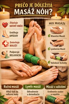 Masáž Michalovce - 2