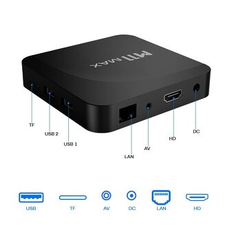 android TV BOX - M11max - nový 4gb/32gb - 2