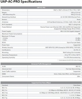 Ubiquiti UniFi AP Pro (WiFi-5) - 2
