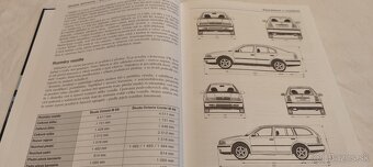 Škoda Octavia 1 - - obsluha a údržba vozidla svépomocí - 2
