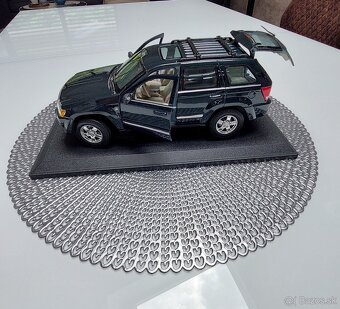 Jeep Grand Cherokee 2005 limited edition - 2