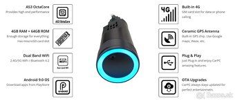 CarPC Android Auto AAdongle - 2