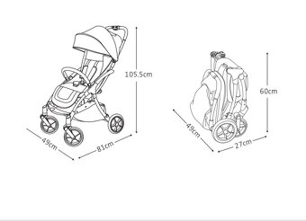 City ranger Avova - 2