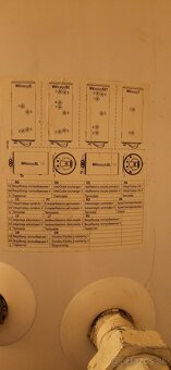 Ohrievač vodí 120l kombinovaný - 2