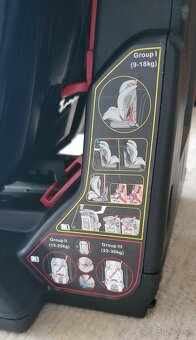 Autosedacka Petite&Mars Prime II Isofix 9-36kg - 2