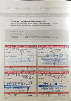 Predám Toyotu Yaris 1,5l rok výroby 9/2020 - 2