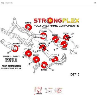 StrongFlex sada Subaru Legacy - 2
