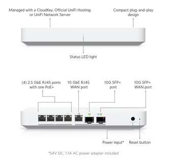 Predám Unifi Gateway Fiber - 2