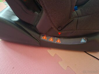 Autosedacka 0-18 kg - 2