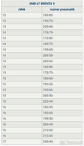 Snehové reťaze Pewag Brenta 9 XMB67 - 2