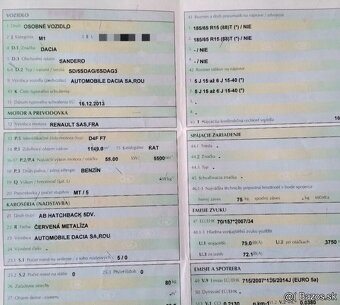 DACIA SANDERO 1.2 2014 predám DVERE, MOTOR D4FF7, PREVODOVKA - 2