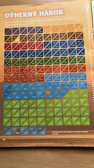 Kraš nálepky Animal Kingdom a albumy - 2