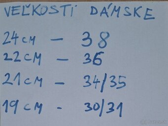 Predám detské korčule - 2