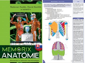 ANATÓMIA - knihy v PDF - 2
