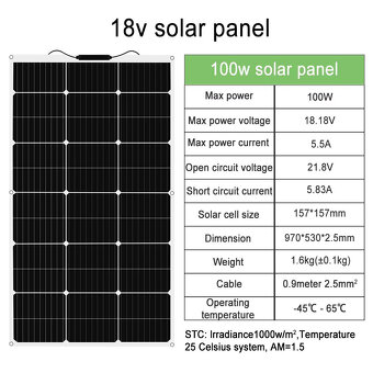 Ohybné FV solárne panely 100W. - 2