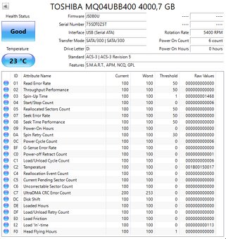 Externý 2,5" HDD Toshiba Canvio Basics 4TB - 2