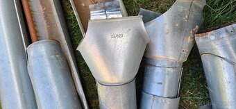 Odkvapové zlaby - 2