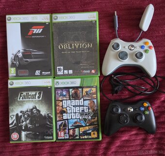 Xbox 360 + Aurora hack - 2