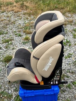 Detská autosedačka ISO FIX 9-36 Kg - 2