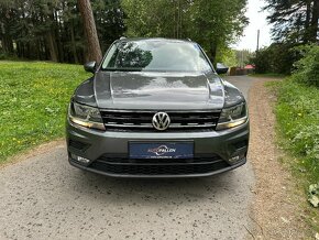 Volkswagen Tiguan 1.5Tsi-DSG-150PS-rv:7.9.2020--176tis km - 2