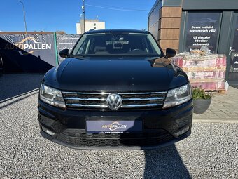Volkswagen Tiguan Allspace 1.5Tsi-7.miestne-RV:20.2.2020-- - 2