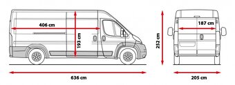 Prenájom dodávky Fiat Ducato & Citroen Jumper - 2