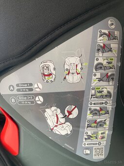 Autosedacky Britax Römer EVOLVA 1-2-3 - 2
