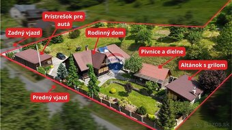 Rozprávkový rodinný dom (chalupu) v prírodnom štýle - Lazy - 2