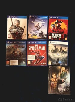 HRY na PS4 a PS5 - 2
