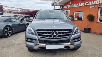 Mercedes-Benz M trieda ML250 CDi Bluetec 4matic 150KW - 2